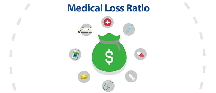 Medical Loss Ratio 101