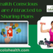 Why Health Conscious People are Attracted to Health Sharing Plans