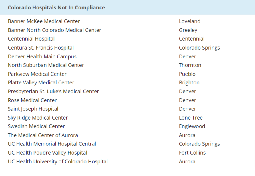 colorado hospitals