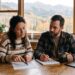 aca-premiums-colorado-alternatives